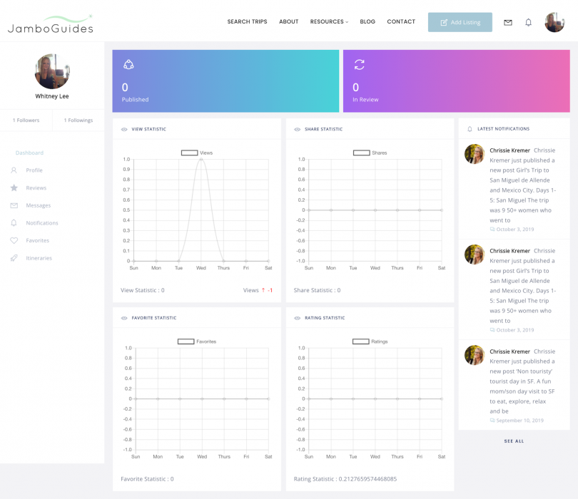 JamboGuides Dashboard