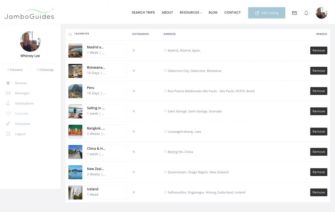 JamboGuides Manage Trips